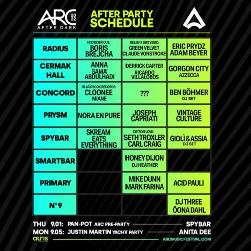 ARC FESTIVAL 2022 AFTER PARTIES PREVIEW